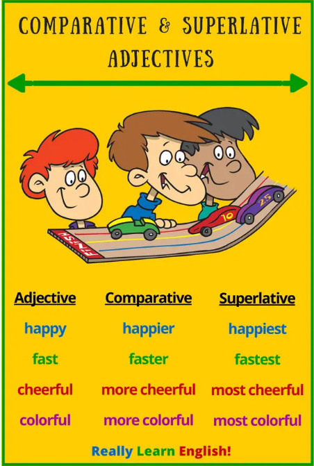 Comparative and Superlative